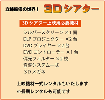 3D機材