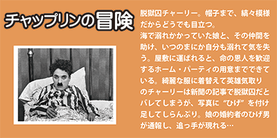 チャップリンの冒険　脱獄囚チャーリーは海でおぼれかかっていた娘とその仲間を助ける。